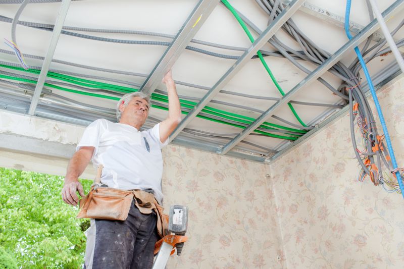 Increase Your Garage Electrical Installation Business with an AI Driven, Targeted Website